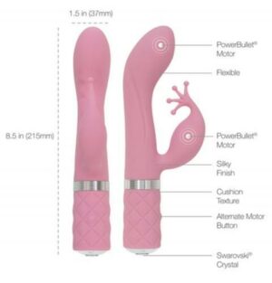 Kinky Rabbit & G-Spot Vibrator
